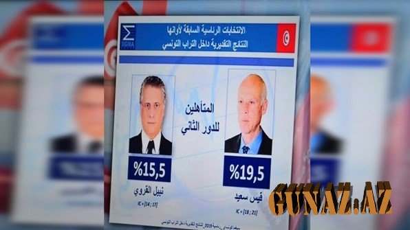 Tunisdə prezident seçkilərinin ilkin nəticələri açıqlanıb