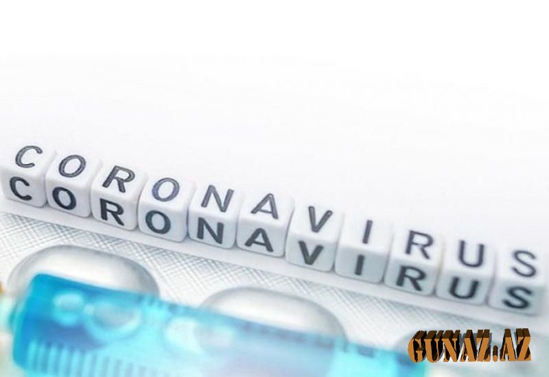 Koronavirusdan necə qorunmalı?