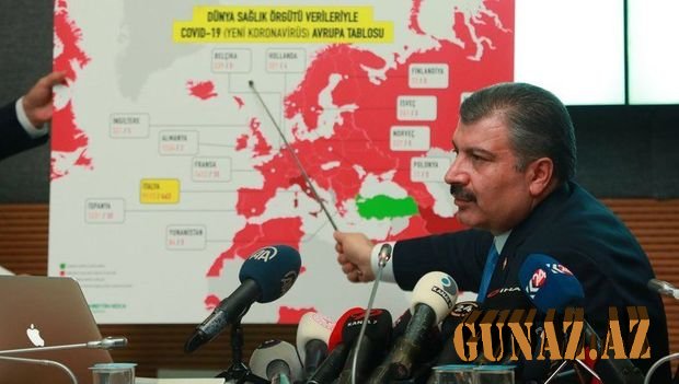 Bu gün Türkiyədə daha 53 nəfər koronavirusdan ölüb