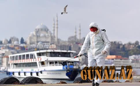 Türkiyədə son sutkada koronavirusdan 1 615 nəfər sağalıb