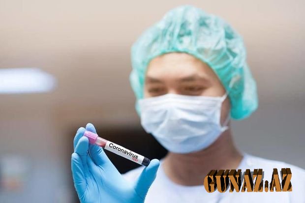 Azərbaycanda daha 118 nəfərdə koronavirus aşkarlandı