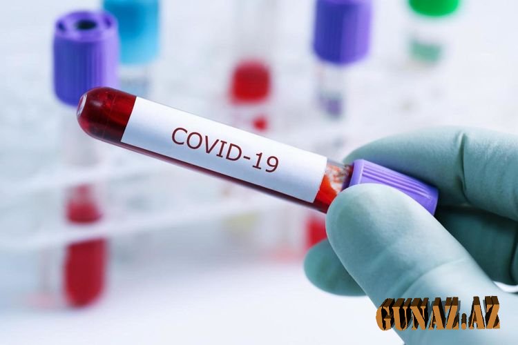 Daha 165 nəfər koronavirusa yoluxdu: ölənlər var