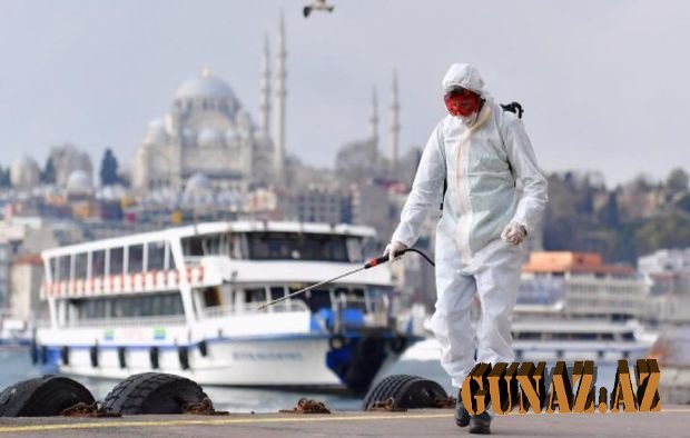 Türkiyədə koronavirusdan daha 28 nəfər öldü, 1141 yeni yoluxma