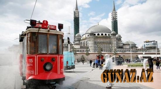 Türkiyədə son sutkada koronavirusdan 2 241 nəfər sağalıb