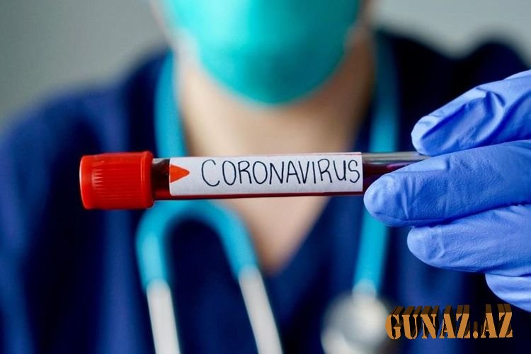 Daha 148 nəfər koronavirusa yoluxdu, 177 nəfər sağaldı