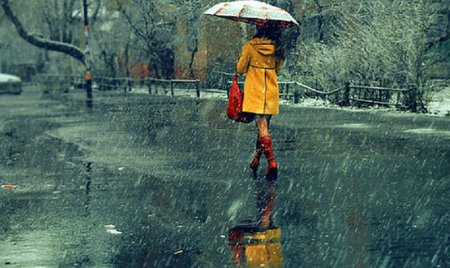 Hava XƏBƏRDARLIĞI: şimşək, yağış, dolu