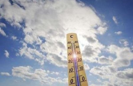 Sabah 38 dərəcəyə qədər isti olacaq