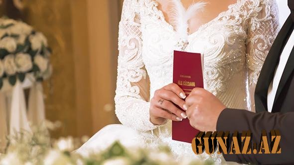 Bunu edən azərbaycanlı xanımlar 5000 manatadək CƏRİMƏLƏNƏCƏK