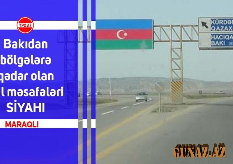 Bakıdan bölgələrə qədər olan yol məsafələri - SİYAHI