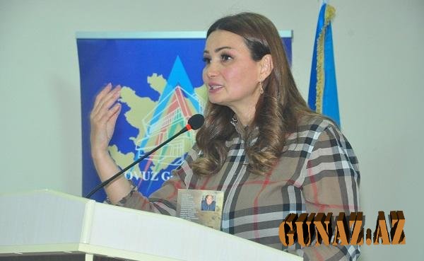 Qlobal sorğu başladı: hamınız iştirak edin