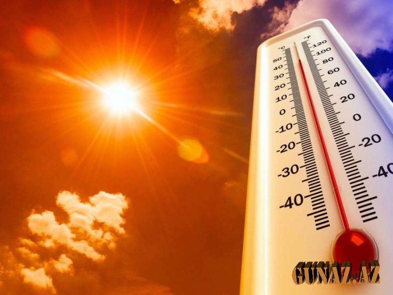 Bu gün hava necə olacaq?