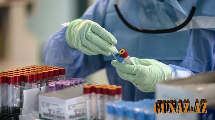 Azərbaycanda koronavirusa yoluxanların sayında kəskin artım