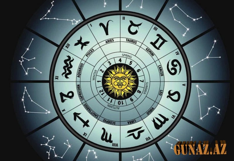 Günün qoroskopu:Ən çətin işin öhdəsindən gələ bilərsiniz.