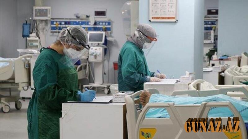 Koronaya yoluxanların sayı 3 minə çatdı