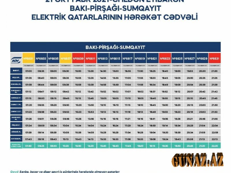 Bakı- Sumqayıt qatarından istifadə edənlərin nəzərinə- Cədvəl