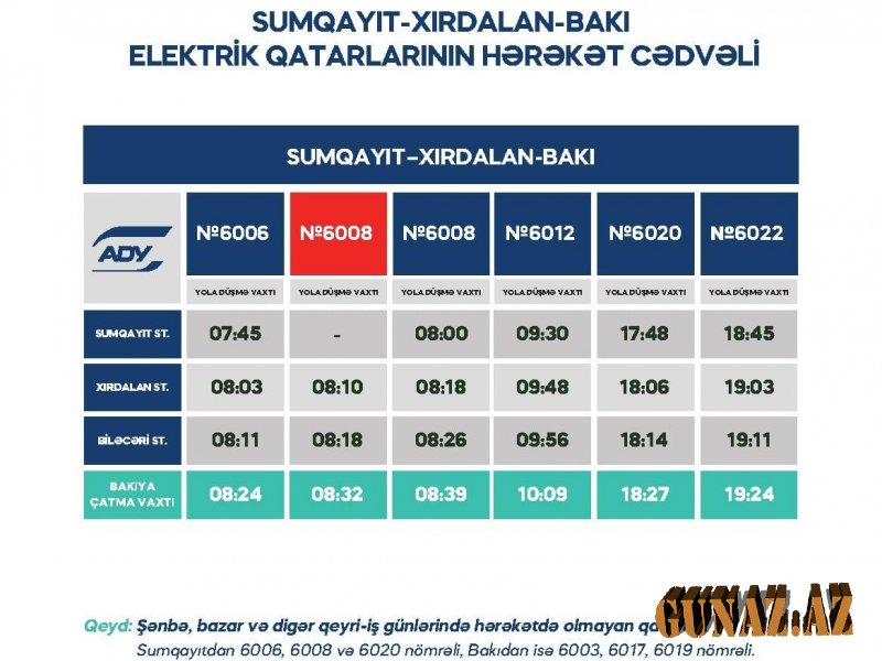 Bakı- Sumqayıt qatarından istifadə edənlərin nəzərinə- Cədvəl