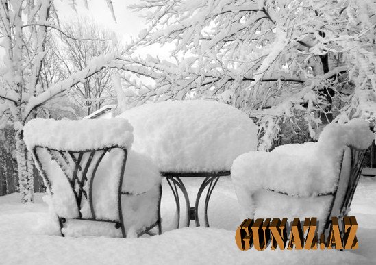 Bu gün hava necə olacaq?
