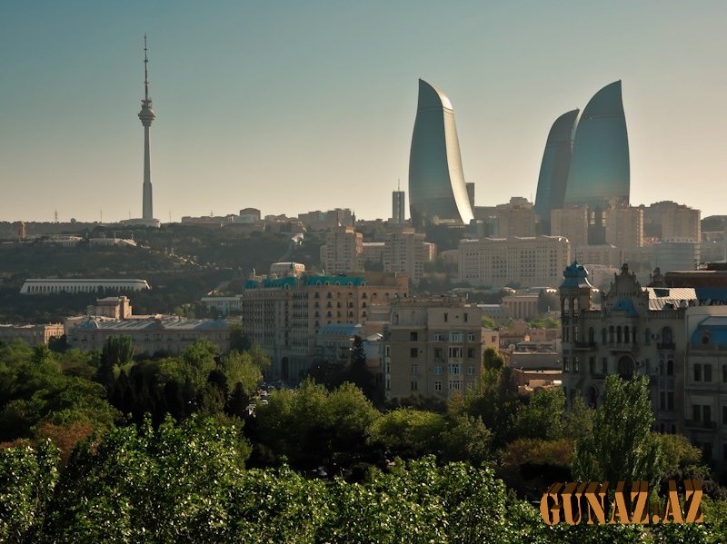 Bu gün hava necə olacaq?