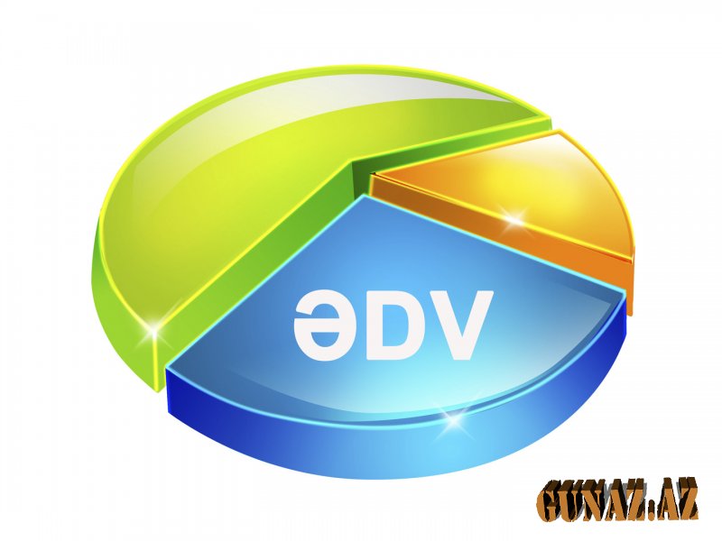 ƏDV geri qaytarılması ilə bağlı YENİLİK
