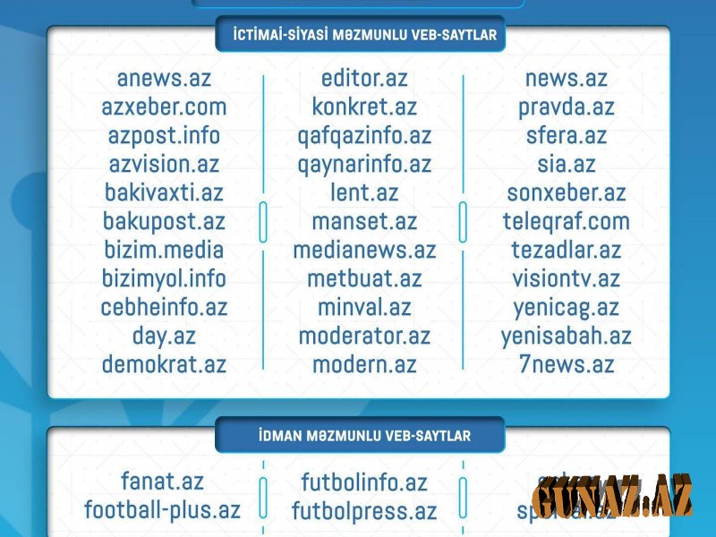 MEDİA bu saytlara pul ayırdı- Siyahı