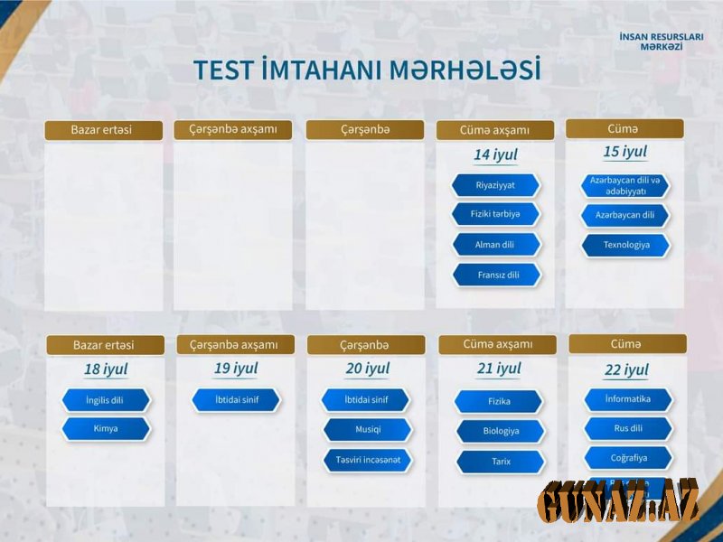 MİQ imtahanı bu tarixdə başlayacaq- Cədvəl açıqlandı