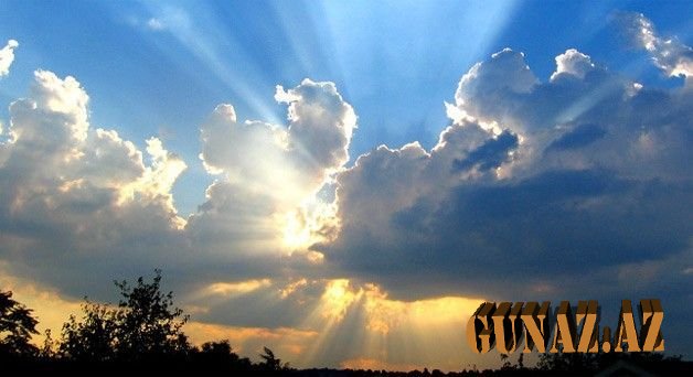 Bu günün havası açıqlandı