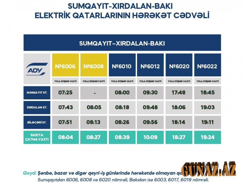 Sürət qatarından istifadə edənlərin NƏZƏRİNƏ- YENİ CƏDVƏL AÇIQLANDI