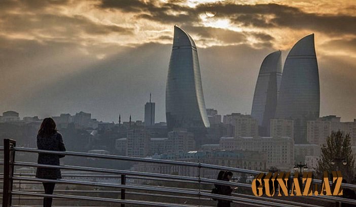 Bu gün hava necə olacaq?