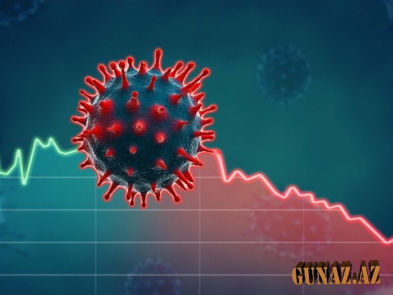 Günün koronavirus statistikası açıqlandı