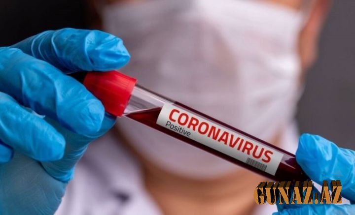 Son sutkada koronavirusa yoluxanların sayı açıqlandı