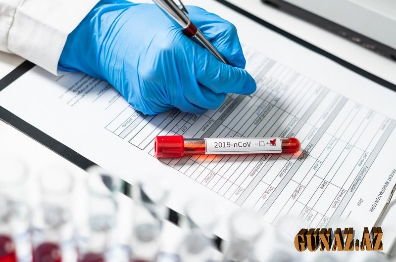 Günün koronavirus statistikası açıqlandı