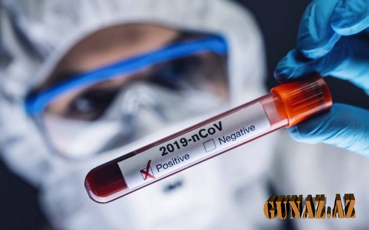 Günün koronavirus statistikası açıqlandı
