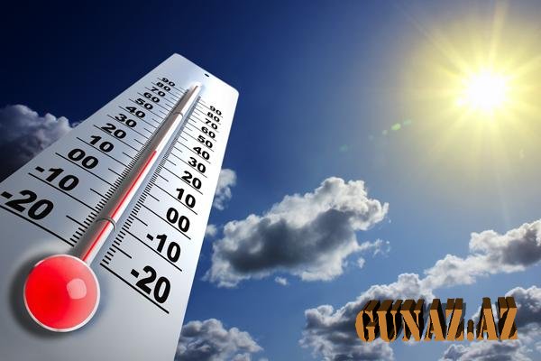 Bu gün 26 dərəcə isti olacaq