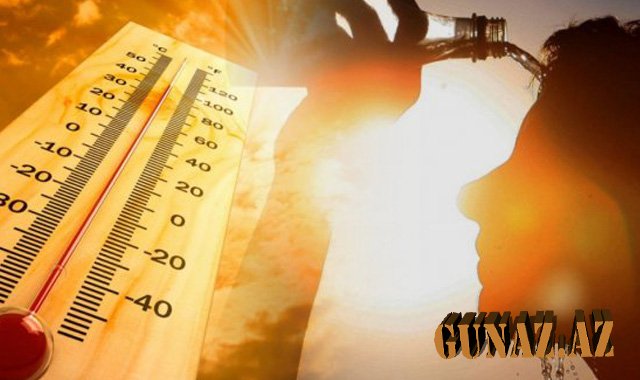 Bu günün havası açıqlandı