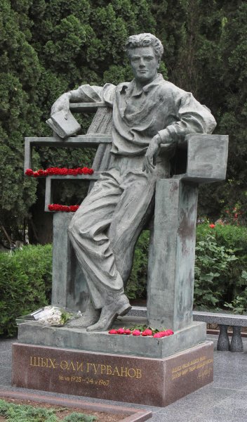 Novruz bayramının təşkilatçısı kimdir?