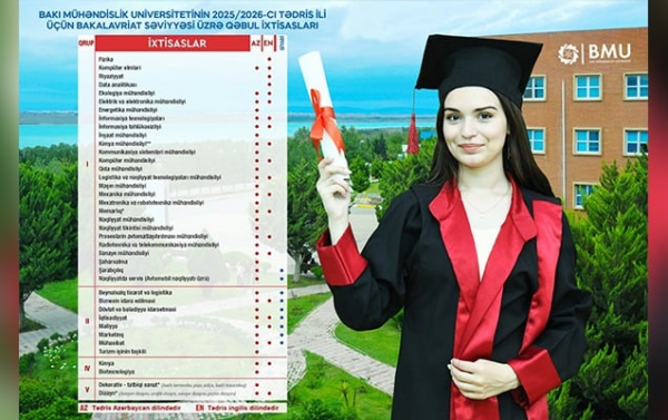 Bu il BMU-nun qəbul planı artırılıb