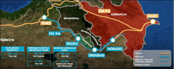 Zəngəzur dəhlizi üçün şərtlər açıqlandı: Keçid qaydaları belə olacaq - MÜSAHİBƏ