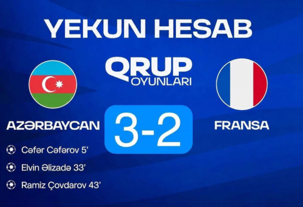 Minifutbol üzrə millimizdən növbəti qələbə